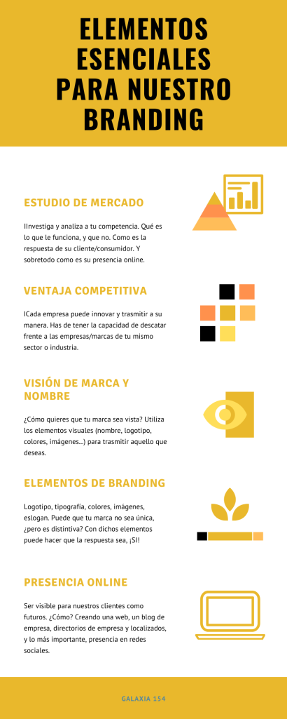 infografia_branding